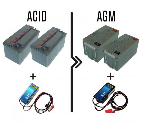 Differenza prezzo per cambio batterie da ACIDO 72/96 Ah a AGM 50/70 Ah