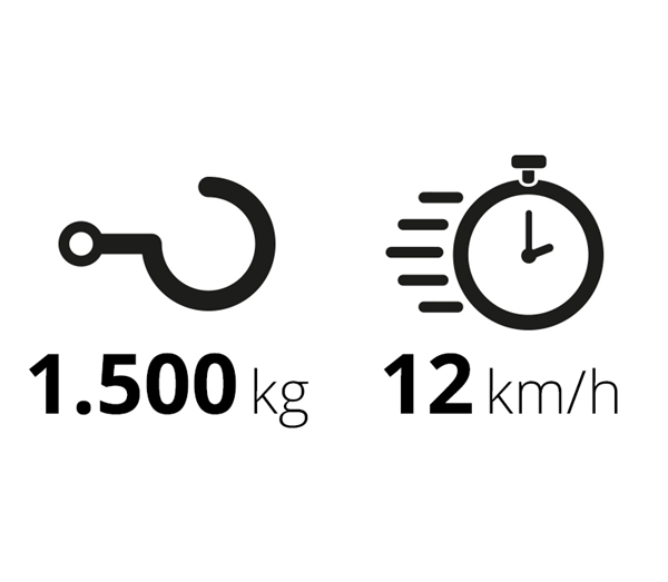 Traino 1.500 kg - Velocità 12 km/h